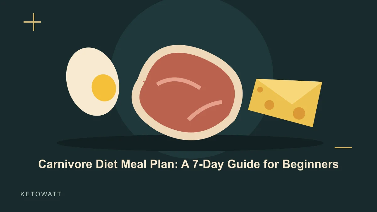 Carnivore Diet Meal Plan: A 7-Day Guide for Beginners